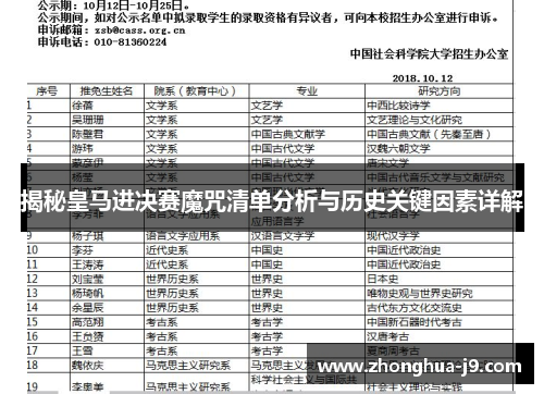 揭秘皇马进决赛魔咒清单分析与历史关键因素详解