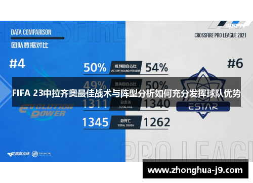 FIFA 23中拉齐奥最佳战术与阵型分析如何充分发挥球队优势