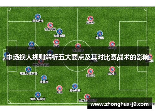 中场换人规则解析五大要点及其对比赛战术的影响