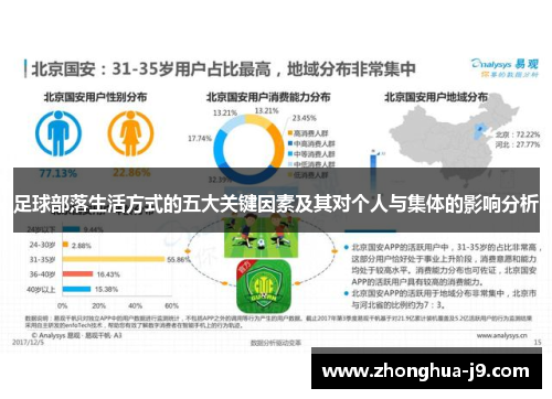 足球部落生活方式的五大关键因素及其对个人与集体的影响分析 足球部落生活方式的五大关键因素及其对个人与集体的影响分析