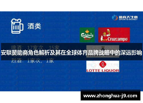 安联赞助商角色解析及其在全球体育品牌战略中的深远影响 安联赞助商角色解析及其在全球体育品牌战略中的深远影响
