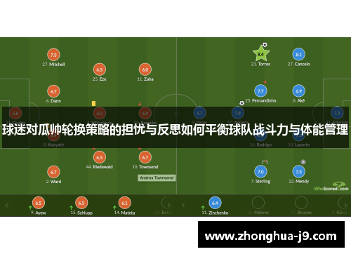 球迷对瓜帅轮换策略的担忧与反思如何平衡球队战斗力与体能管理 球迷对瓜帅轮换策略的担忧与反思如何平衡球队战斗力与体能管理