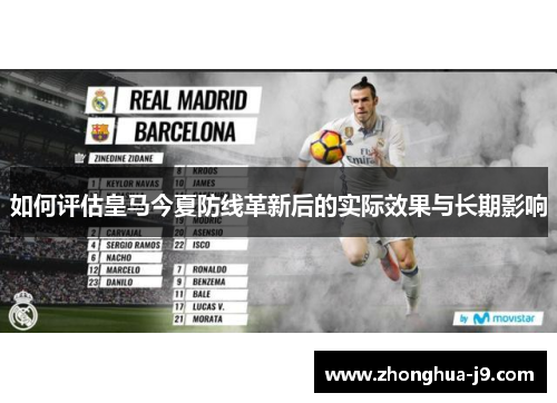 如何评估皇马今夏防线革新后的实际效果与长期影响 如何评估皇马今夏防线革新后的实际效果与长期影响