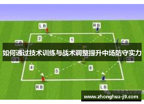 如何通过技术训练与战术调整提升中场防守实力 如何通过技术训练与战术调整提升中场防守实力