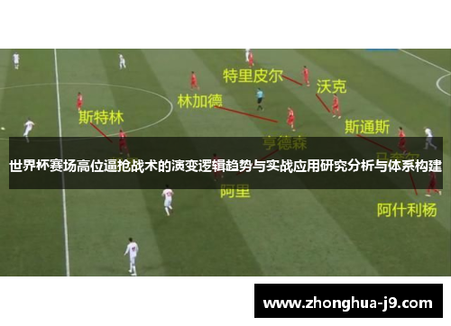 世界杯赛场高位逼抢战术的演变逻辑趋势与实战应用研究分析与体系构建