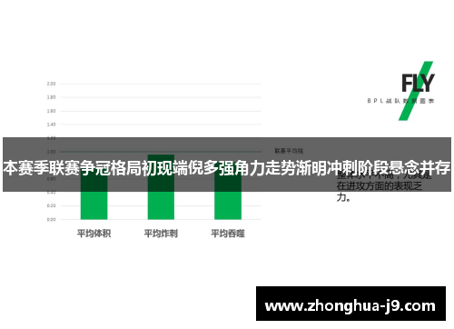 本赛季联赛争冠格局初现端倪多强角力走势渐明冲刺阶段悬念并存