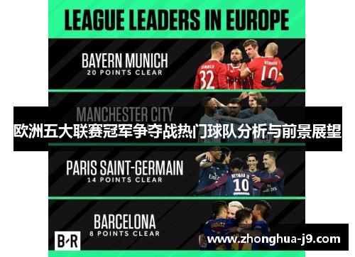 欧洲五大联赛冠军争夺战热门球队分析与前景展望
