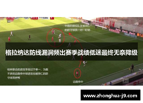 格拉纳达防线漏洞频出赛季战绩低迷最终无奈降级 格拉纳达防线漏洞频出赛季战绩低迷最终无奈降级